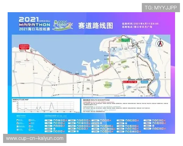 世界马拉松城市赛推广慢跑文化与环保倡议